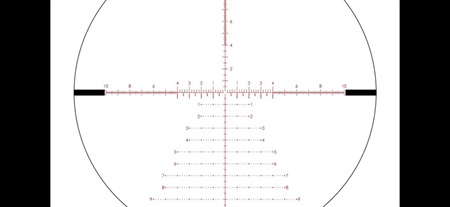 classifiedImage